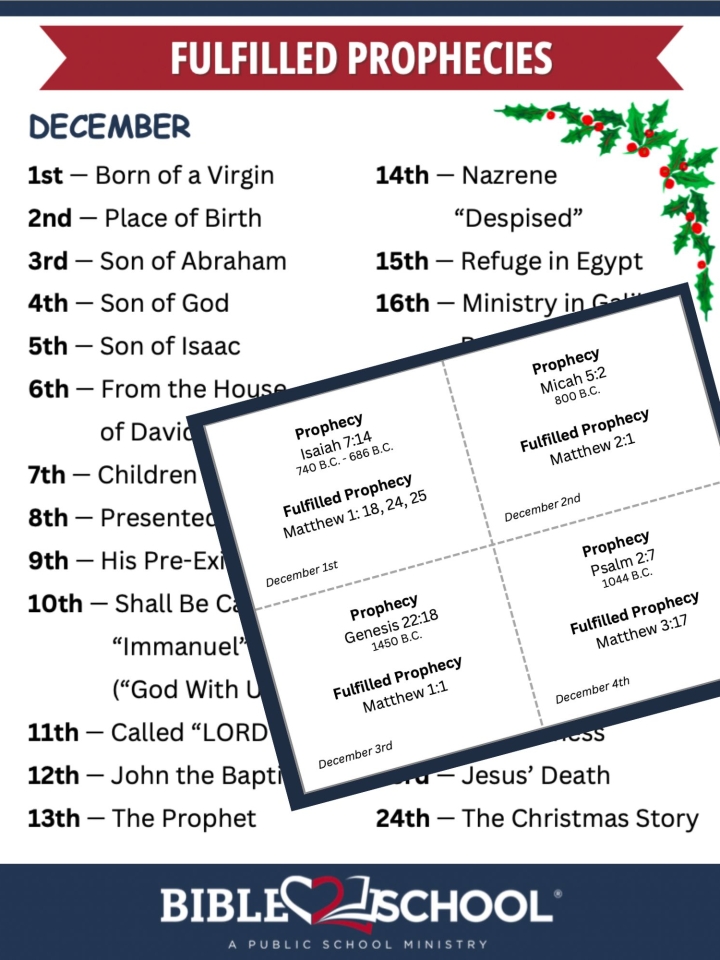 Thumbnails of the Advent Prophecy Cards resource
